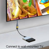 JINGHUA U111 USB 2.0 Data Extension Cable Computer Audio/Video Adapter Cord, Size: 5m(Gray)