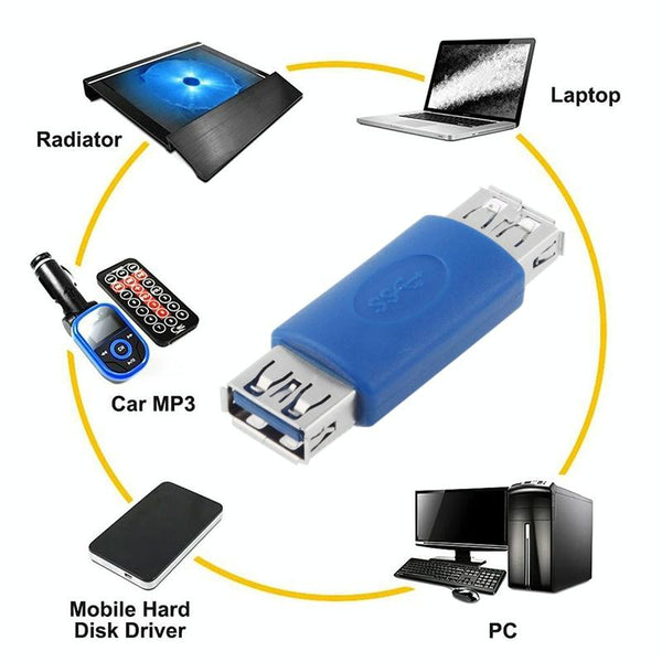 Super Speed USB 3.0 AF to AF Cable Adapter (Blue)
