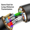 Baseus AirJoy Series USB 2.0 480Mbps Fast Speed Extension Cable, Cable Length:0.5m