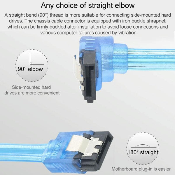Mini SAS to SATA Data Cable With Braided Net Computer Case Hard Drive Cable,specification: Female Straight to  Female Elbow -0.5m
