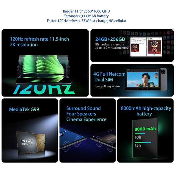 ALLDOCUBE iPlay 60 Plus 4G LTE Tablet PC, 8GB+256GB, 11.5 inch Android 14 MediaTek MT8781 Octa Core Support Dual SIM (Space Grey)