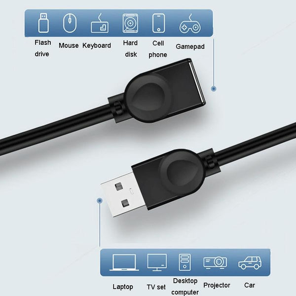 JINGHUA U021E Male To Female Adapter USB 2.0 Extension Cable Phone Computer Converter Cord, Length: 1.5m
