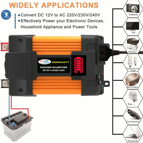 Little Wasp 12V to 110V 6000W Car Power Inverter with LED Display & Dual USB
