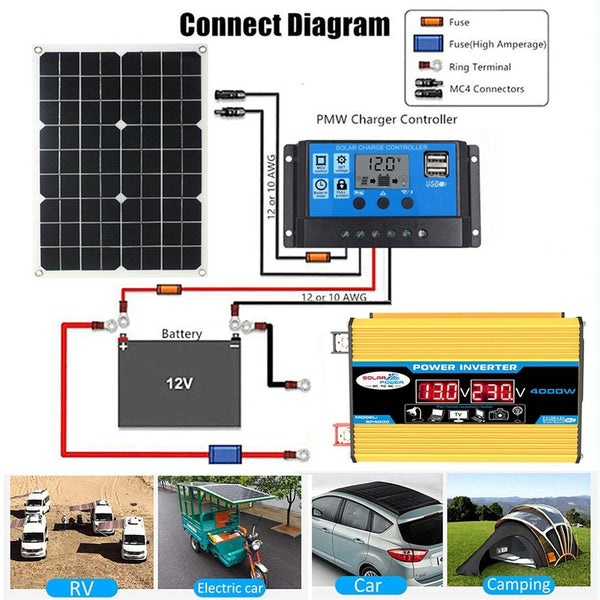 Tang II Generation 12V to 220V 4000W Modified Square Wave Car Power Inverter(Yellow)