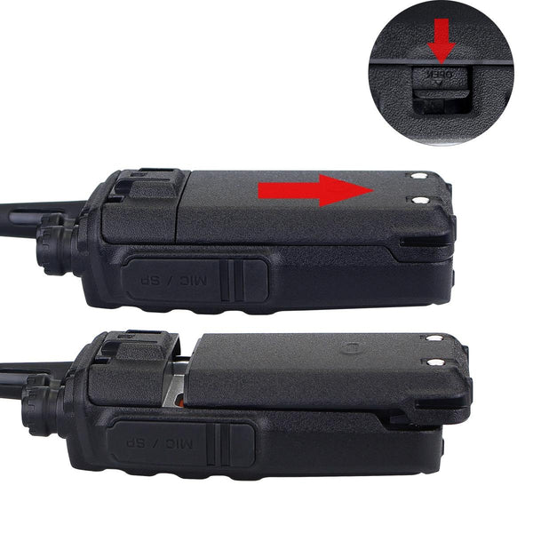 1 Pair RETEVIS RT24 EU Frequency PMR 446/400-470MHz 16CHS Two Way Radio Handheld Walkie Talkie, EU Plug(Black)