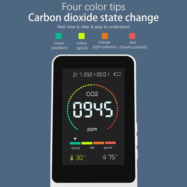 T03 3 In 1 Carbon Dioxide Detector Air Quality Monitor( Semiconductor White)