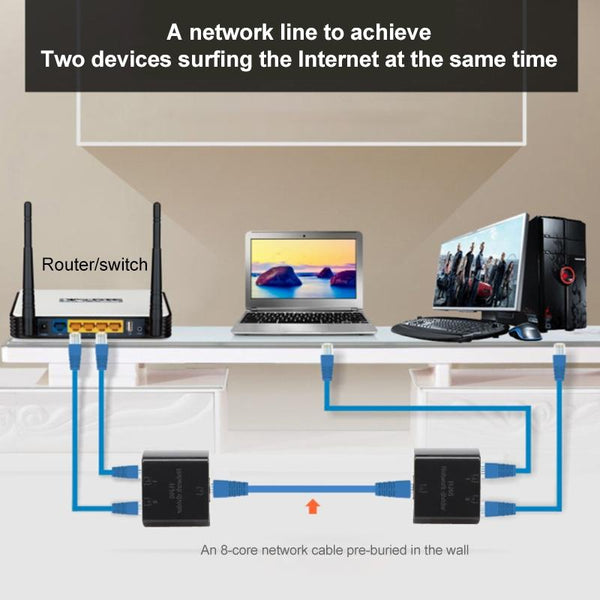 RJ45 to 2 x RJ45 Ethernet Network Coupler Thunder Lightning Protection (White)