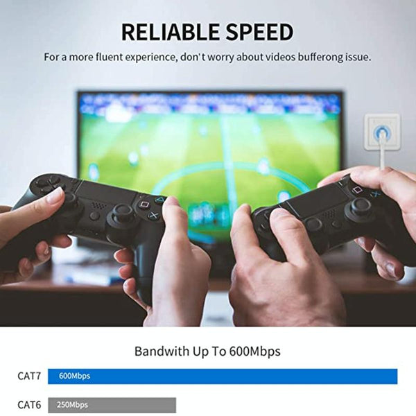 Gold Plated Head CAT7 High Speed 10Gbps Ultra-thin Flat Ethernet RJ45 Network LAN Cable (5m)