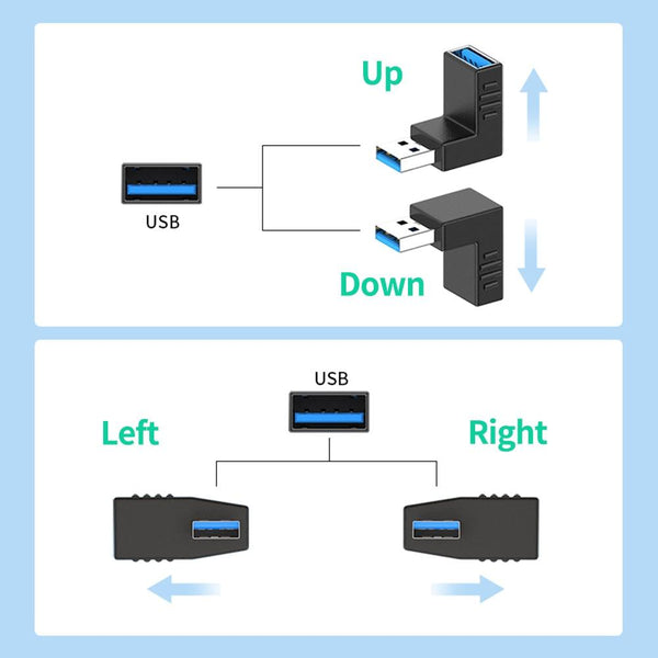 ENKAY USB 3.0 Adapter 90 Degree Angle Male to Female Combo Coupler Extender Connector, Angle:Horizontal Right