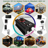 Tang III Generation 12V to 110V 6000W Modified Square Wave Car Power Inverter with LCD Display & Dual USB(Black)