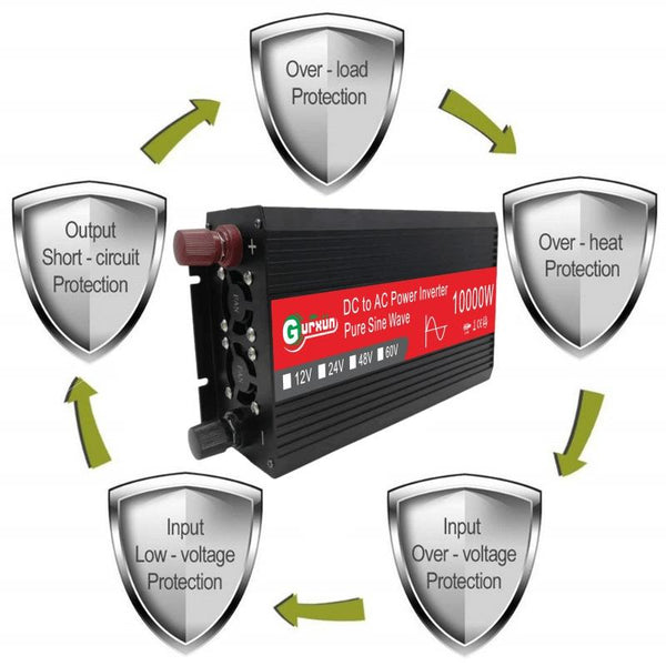 Gurxun HZ1500-10000 Sine Wave 10000W Inverter Power Converter, Specification: 12V To 220V