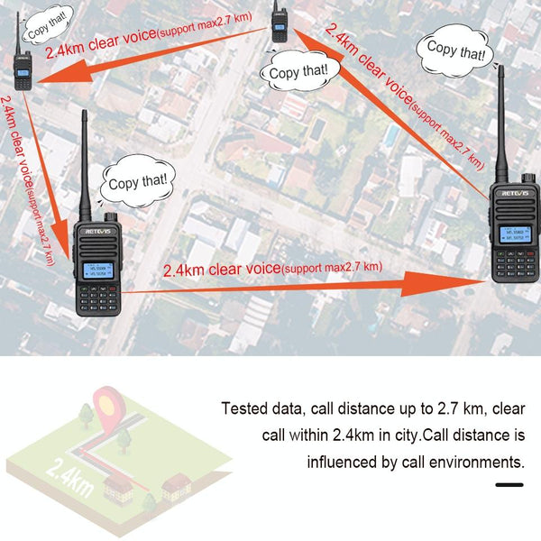 RETEVIS RT85 EU Frequency 136.000-174.000MHz+400.000-470.000MHz 200CHS Dual Band Digital Two Way Radio Handheld Walkie Talkie(Black)