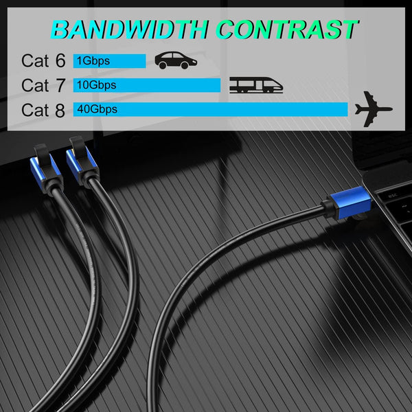 5m CAT8e Pure copper Computer Switch Router Ethernet Network LAN Cable