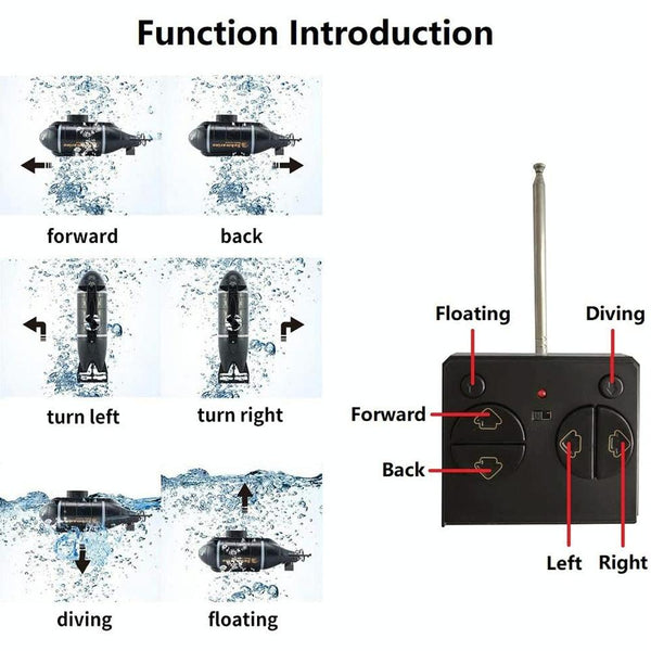 Children 2.4G Electric Six-Way Mini Submarine Model Boy Playing In Water Remote Control Boat Nuclear Submarine(Blue)