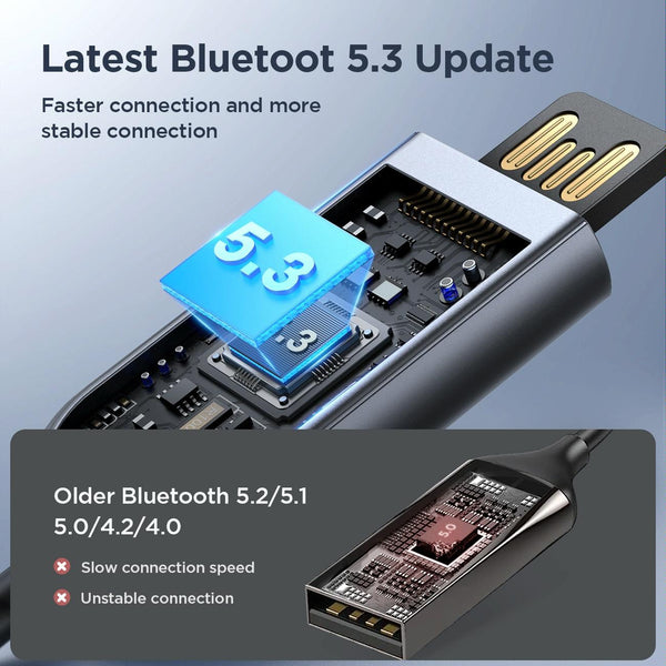 JOYROOM JR-CB6 Car-B Series Car Bluetooth 5.3 Wireless Receiver AUX Adapter(Dark Gray)