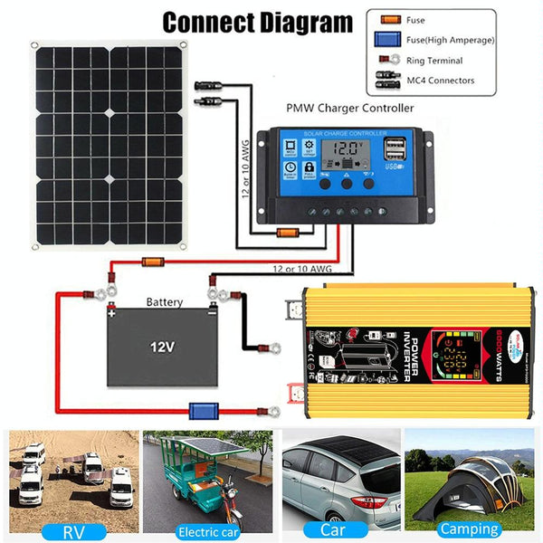 Tang III Generation 12V to 110V 6000W Modified Square Wave Car Power Inverter with LCD Display & Dual USB(Yellow)