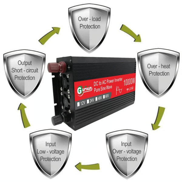 Gurxun HZ1500-10000 Sine Wave 10000W Inverter Power Converter, Specification: 12V To 110V