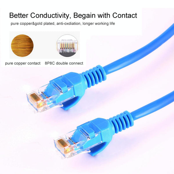 Cat5e Network Cable, Length: 15m