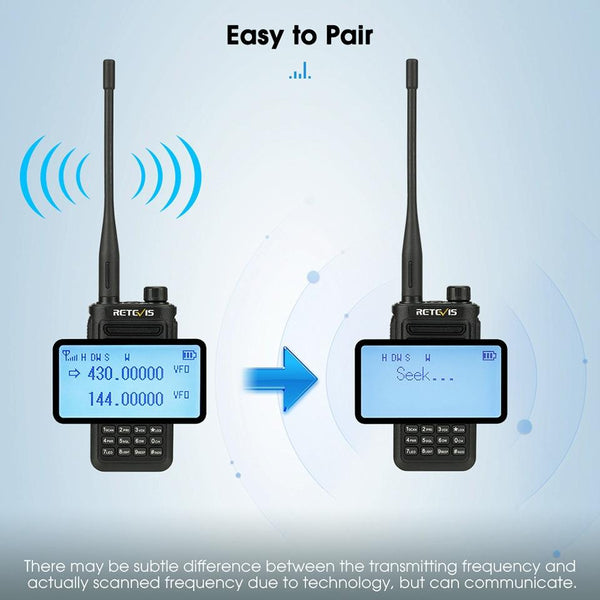 RETEVIS RA89 UV Dual-segment IP68 Waterproof Dual-guard Dual-standby Walkie Talkie(US Frequency 144-148/420-450MHz)
