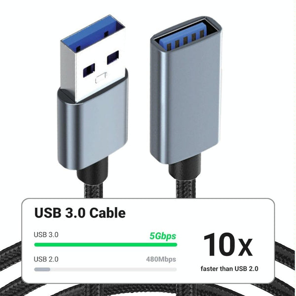 JUNSUNMAY 2A USB 3.0 Male to Female Extension Cord High Speed Charging Data Cable, Length:1m