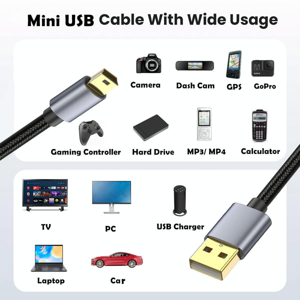 For Garmin GPS Receiver High Speed USB2.0 Version Mini 5 Pin Cable, Length:5m