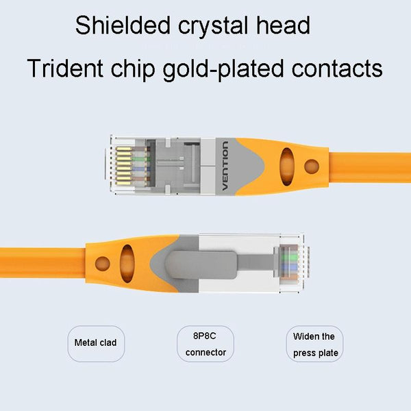 0.5m CAT6 Gigabit Ethernet Double Shielded Cable High Speed Broadband Cable