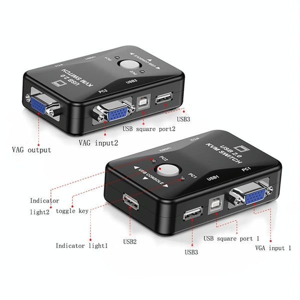 KVM-21UA 2 Ports USB KVM Switch Box with Control Button for PC Keyboard Mouse Monitor(Black)