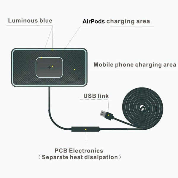 C1-PRO 2 In 1 15W Car Wireless Charging Anti-Slip Pad With Luminous For AirPods / iPhone