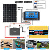Tang II Generation 12V to 110V 4000W Modified Square Wave Car Power Inverter(Yellow)