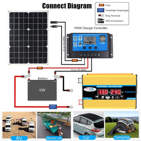 Tang II Generation 12V to 110V 4000W Modified Square Wave Car Power Inverter(Yellow)