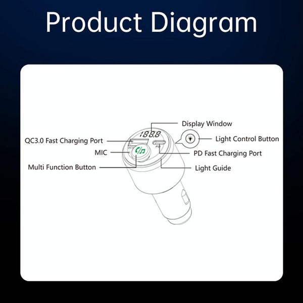 48W Car Bluetooth MP3 Player with Fast Charging(Black)