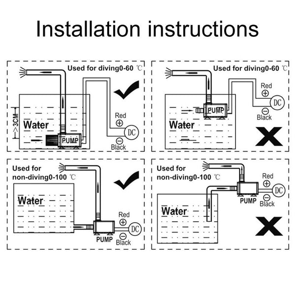 USB Power Supply Brushless Cold Water Circulating Fountain Water Pump, Model: QR50A