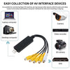 USB 2.0 4CH DVR Video Capture Card - Windows Compatible
