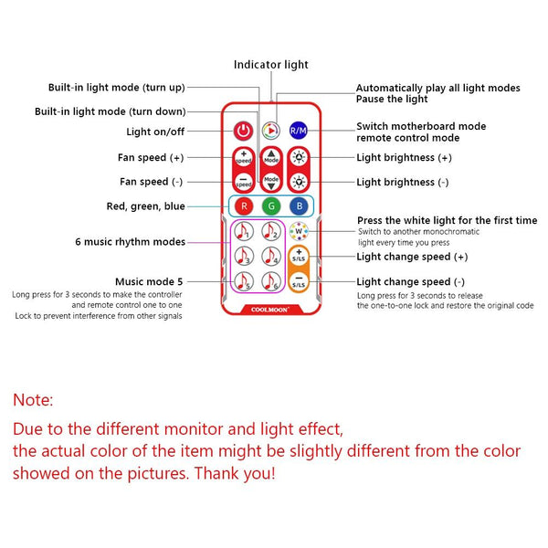 COOLMOON CM-MPAC PWM 5V ARGB Cooling Fan Remote Control For PC Case Chassis, Style: 4 in 1  (White)