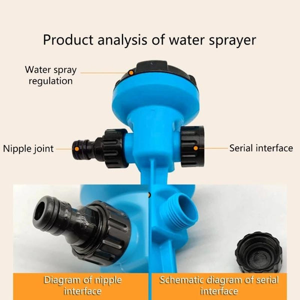 Ground-mounted Rotating Garden Irrigation Sprinkler Head Multi-stage Adjustable Sprinkler(American Thread)