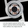 MF8025 Magnetic Suspension FDB Dynamic Pressure Bearing 4pin PWM Chassis Fan, Style: Non-luminous (White)