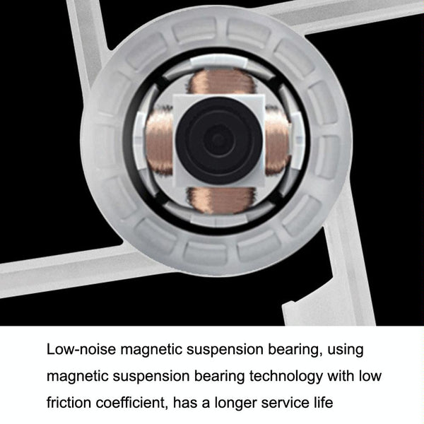 MF8025 Magnetic Suspension FDB Dynamic Pressure Bearing 4pin PWM Chassis Fan, Style: Non-luminous (White)