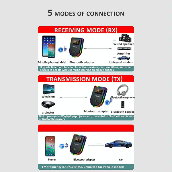 Q7 LED Digital Display Car Bluetooth Receiver HIFI Sound Quality Wireless Audio Adapter