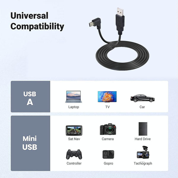 JUNSUNMAY 5 Feet USB A 2.0 to Mini B 5 Pin Charger Cable Cord, Length: 1.5m(Up)