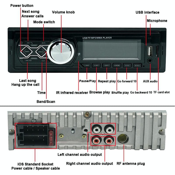 HD-1789 Car MP3 Player Support Bluetooth / USB Card / FM Radio