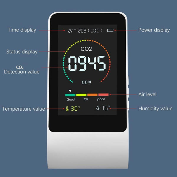 T03 3 In 1 Carbon Dioxide Detector Air Quality Monitor( Semiconductor White)