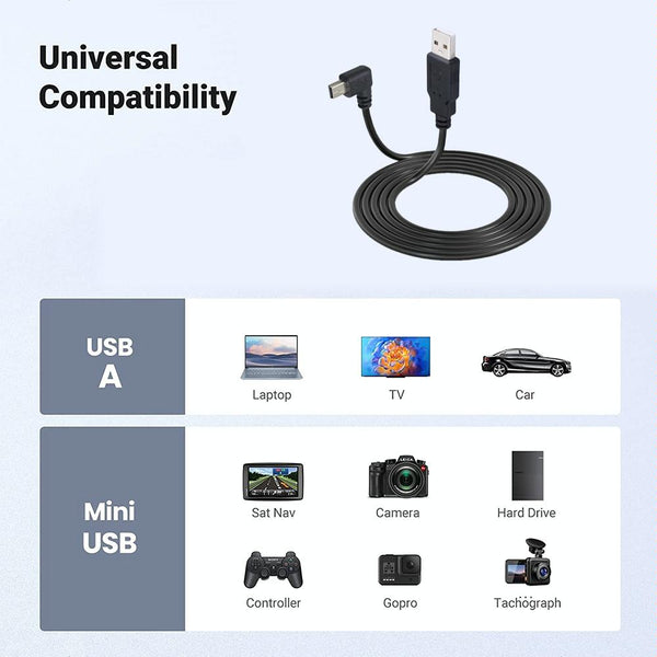 JUNSUNMAY 5 Feet USB A 2.0 to Mini B 5 Pin Charger Cable Cord, Length: 1.5m(Right)