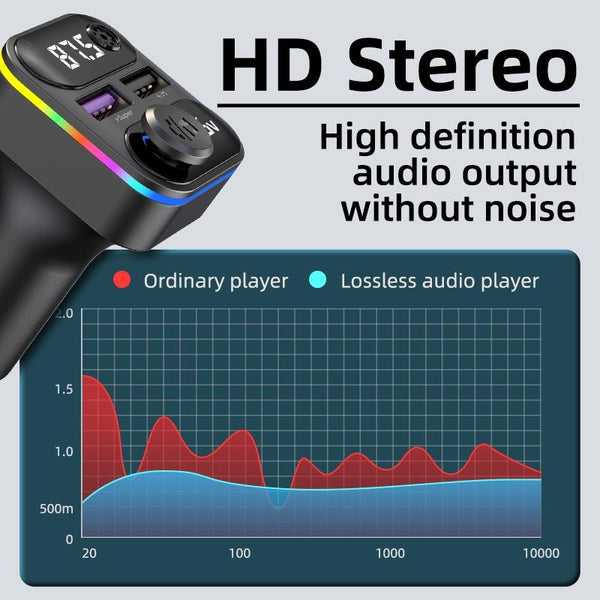 C37 Car QC3.0 20W Fast Charger LED Backlit Atmosphere Light MP3 Player Bluetooth FM Transmitter