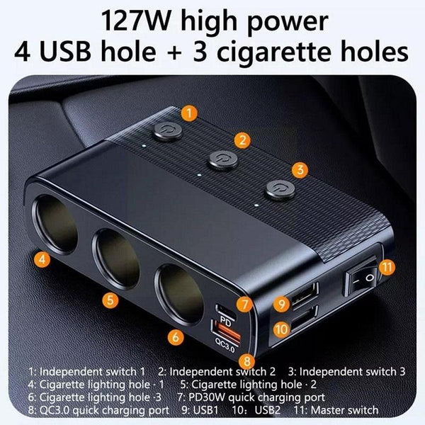 Car Cigarette Lighter USB3.0/PD Interface 128W Car Charger(C28)