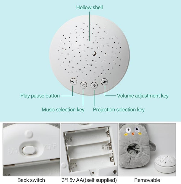 Kids Soft Toys Stuffed Plush Toys With Music & Stars Projector Light(Piggy)