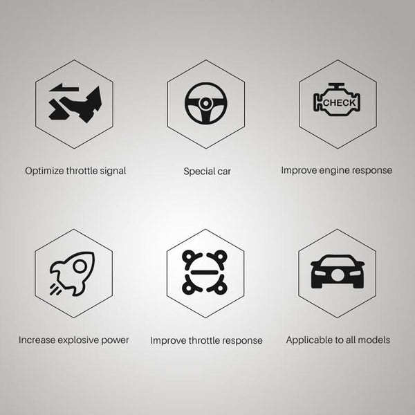 For Suzuki Ertiga 2018-2020 TROS CK Car Potent Booster Electronic Throttle Controller