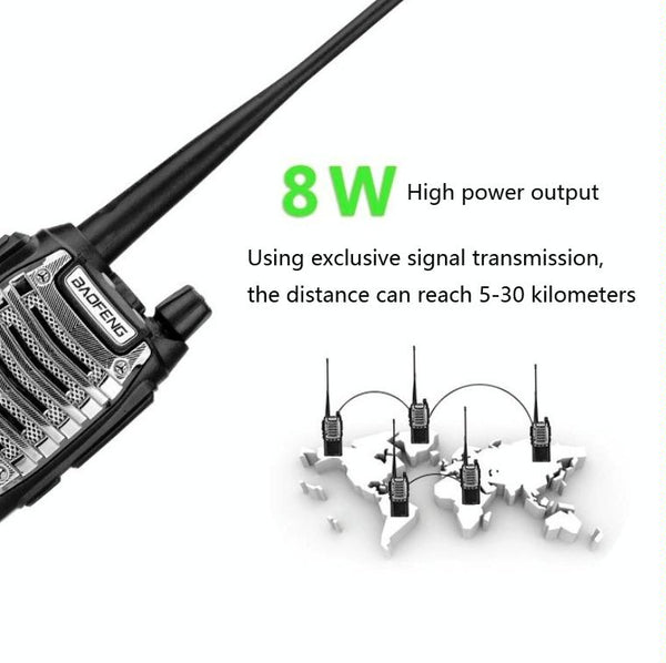 Baofeng UV-8D 8W High-power Dual-transmit Button Multifunctional Walkie-talkie, Plug Specifications:UK Plug