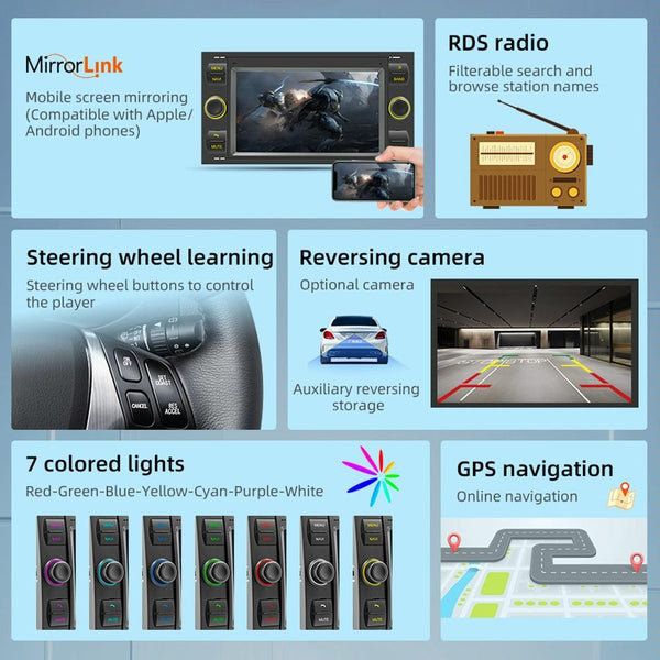 For Ford Transit 7 inch Android Navigation Machine Supports WiFi / GPS / RDS, Specification:1GB+16GB(Silver)