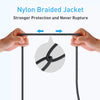 JUNSUNMAY 2A USB 3.0 Male to Female Extension Cord High Speed Charging Data Cable, Length:0.3m