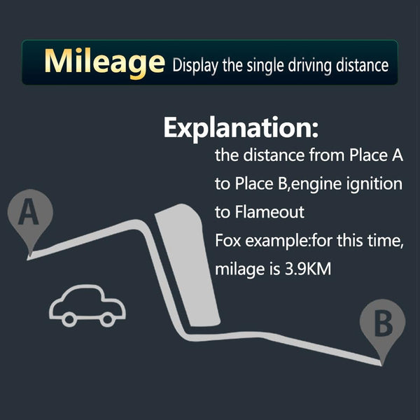 T900 Car HUD Head-Up Display, Speed, GPS, Overspeed Alarm (Blue)